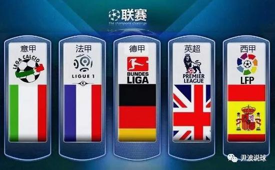 瞩目的焦点
